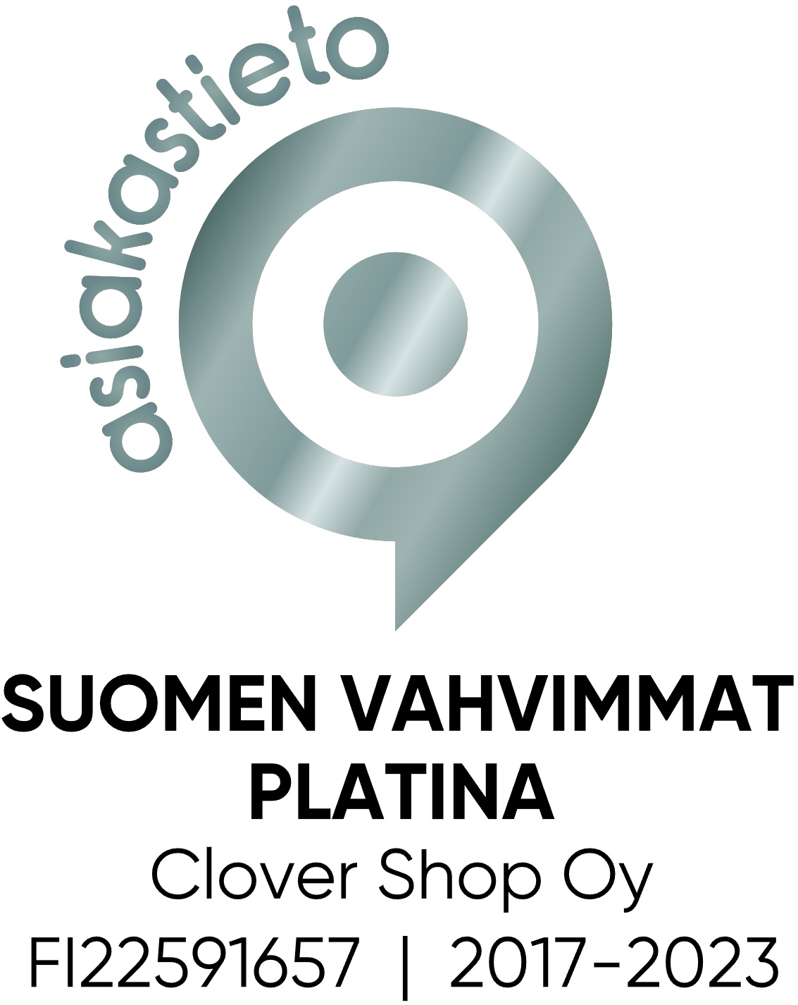 Suomen Vahvimmat Platina 2017-2023
